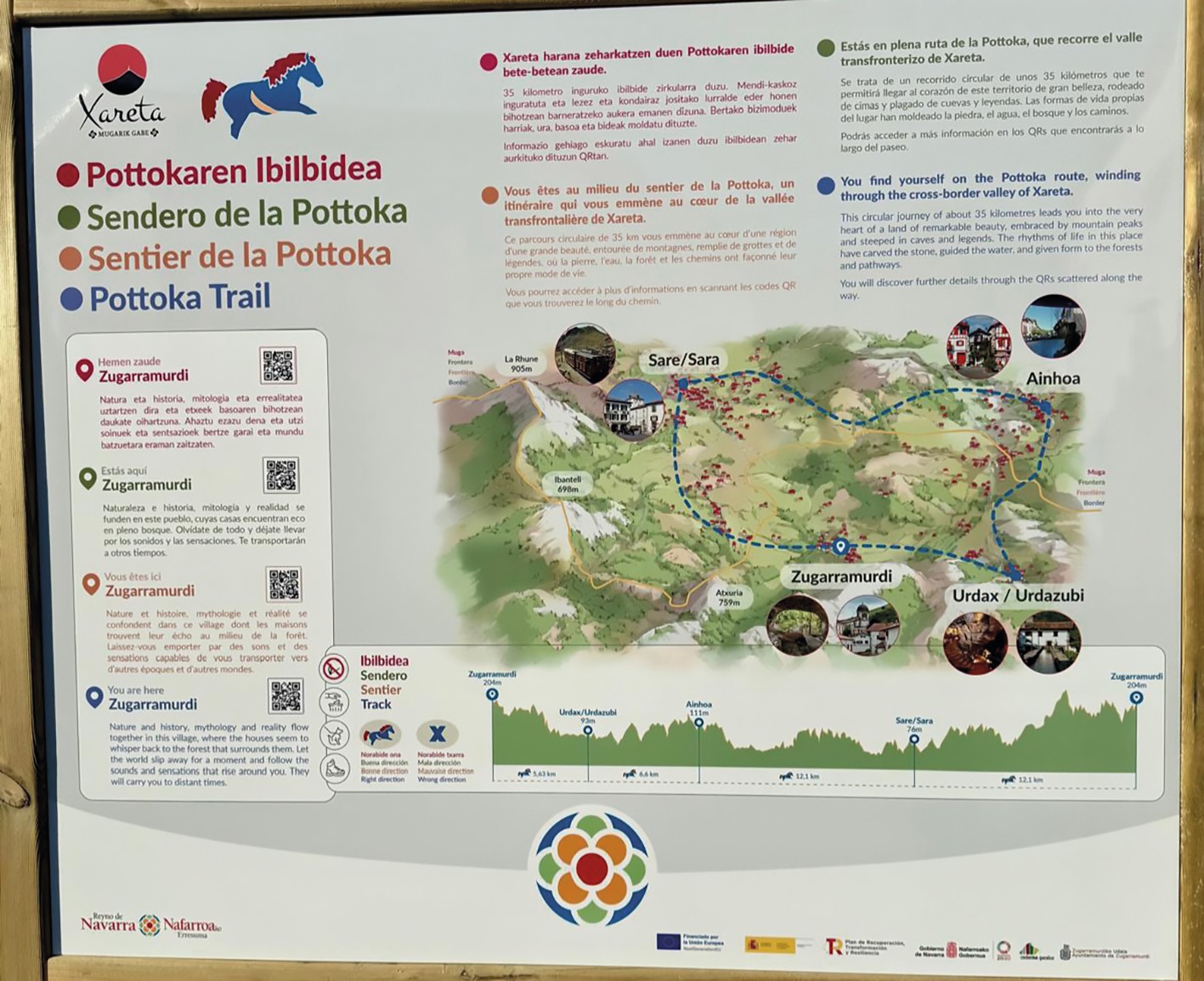Pottokaren Ibilbidean zenbait hobekuntza egiten ari dira