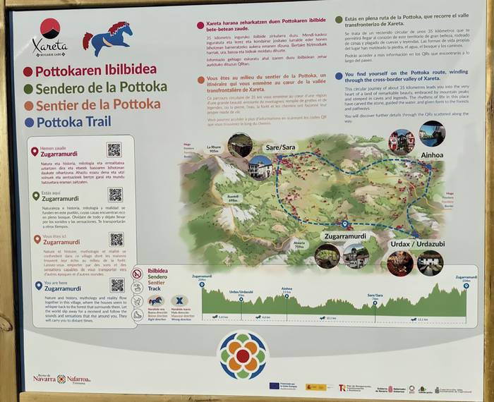 Pottokaren Ibilbidean zenbait hobekuntza egiten ari dira