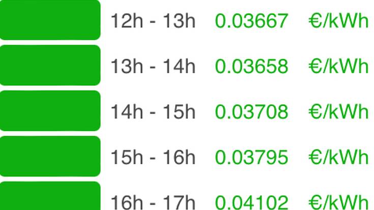 Ikusi hemen argindarrak larunbatean, maiatzaren 18a, ordu tarte bakoitzean izanen duen prezioa