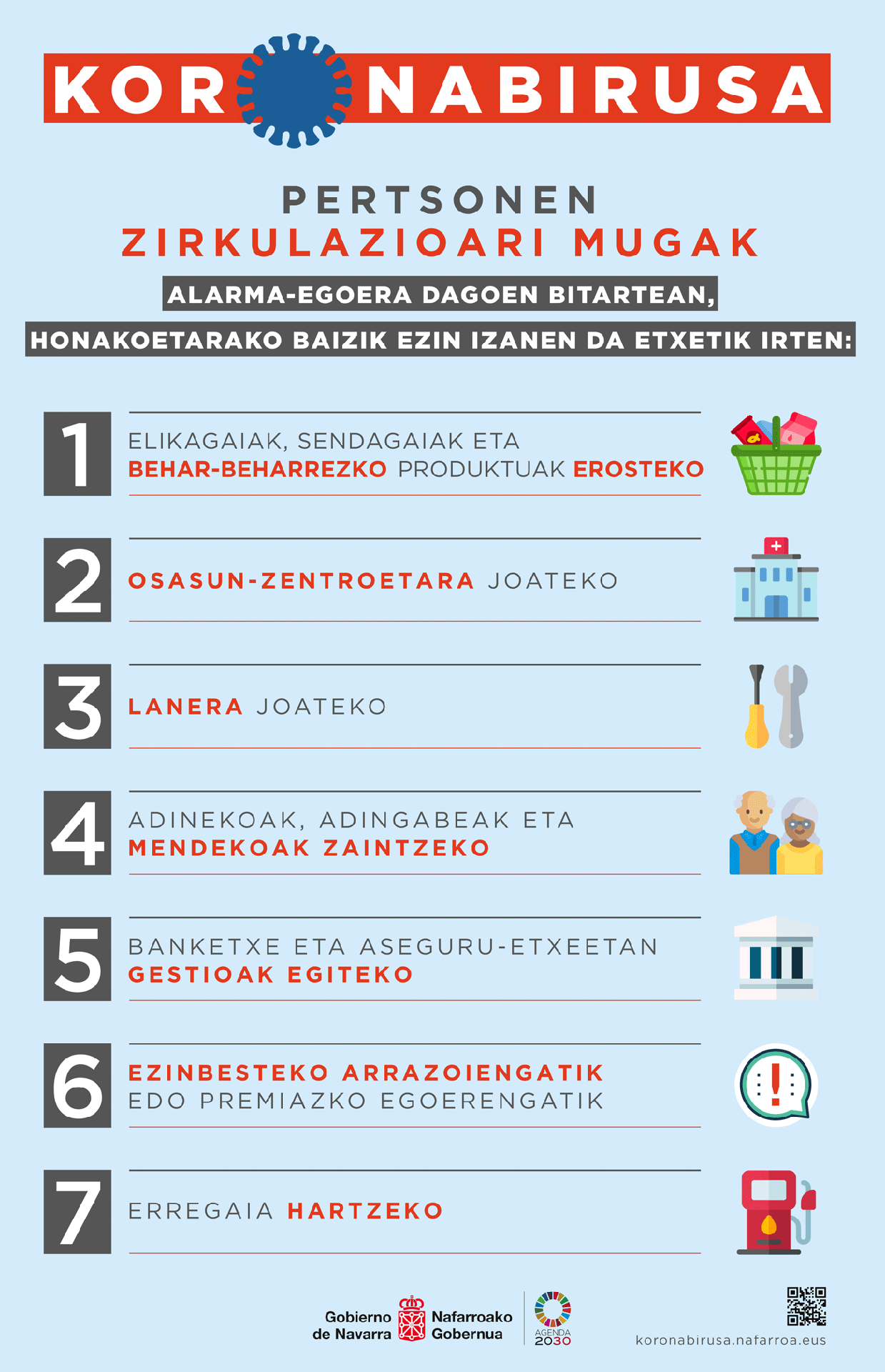 Pertsonen zirkulazioari mugak