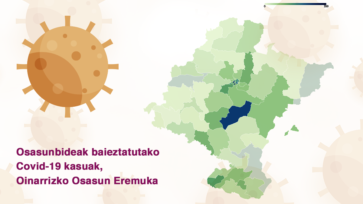 Osasunbideak PCR proben bitartez baieztatutako Covid-19 kasuak, Oinarrizko Osasun Eremuka