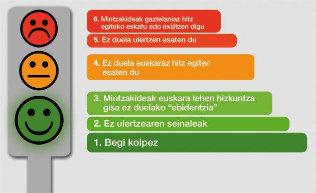 «Semaforoa berdean edo horian baldin badago euskaraz egin eta gorrian dagoenean zuk erabaki»