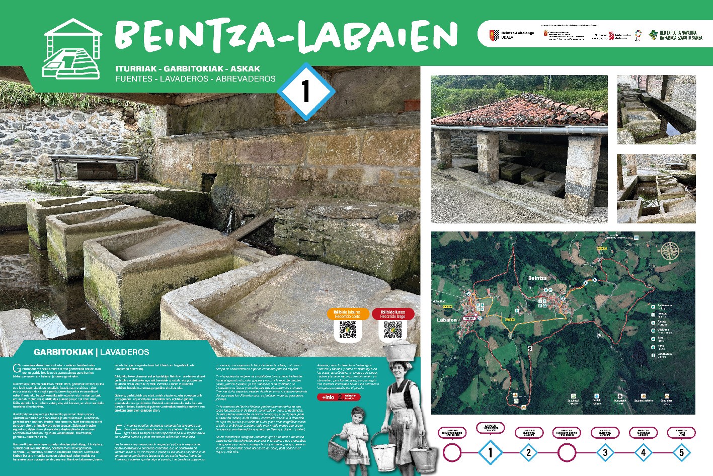 Beintza-Labaienen lau garbitoki eta iturriak ezagutzera emateko, bi ibilbide prestatu dituzte