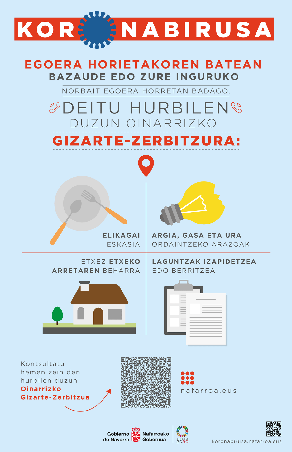 Oinarrizko Gizarte Zerbitzuen kontaktua