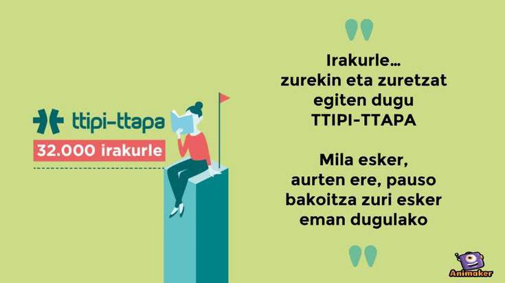 Ttipi-Ttapa aldizkariak 32.000 irakurle ditu 2019an CIESen arabera