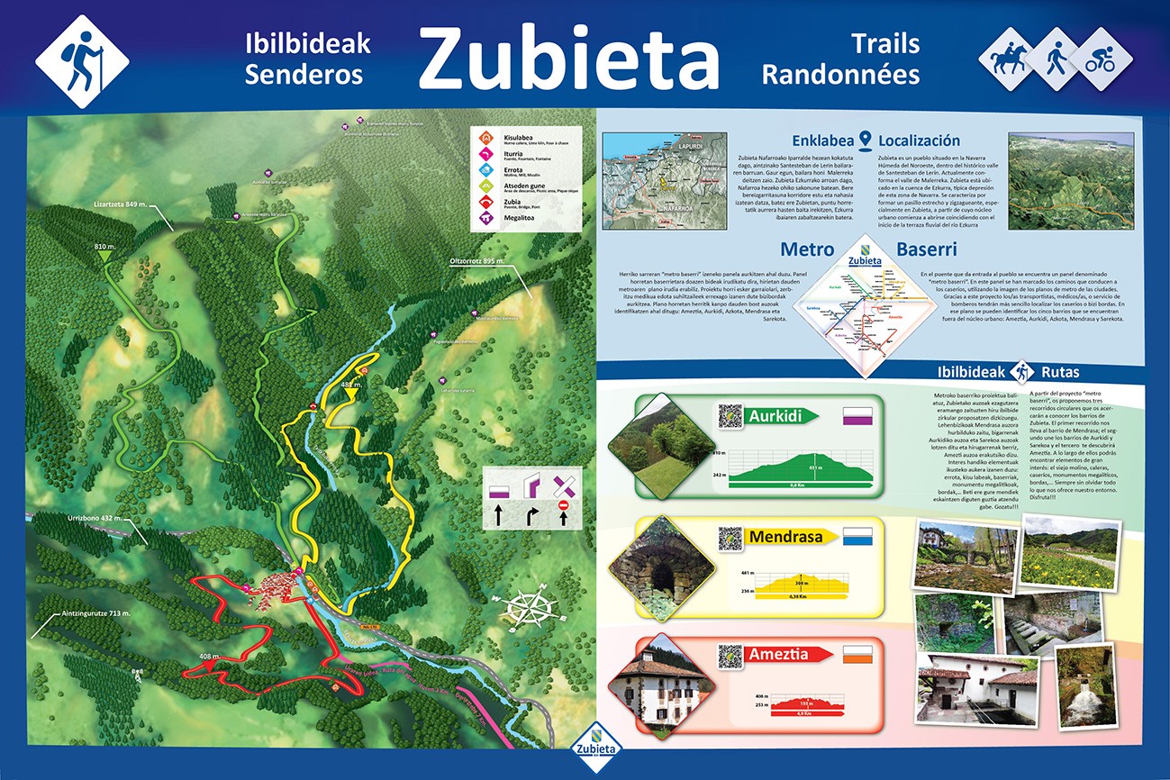 Hiru ibilbide biltzen dituen mapa paratuko dute Zubietan