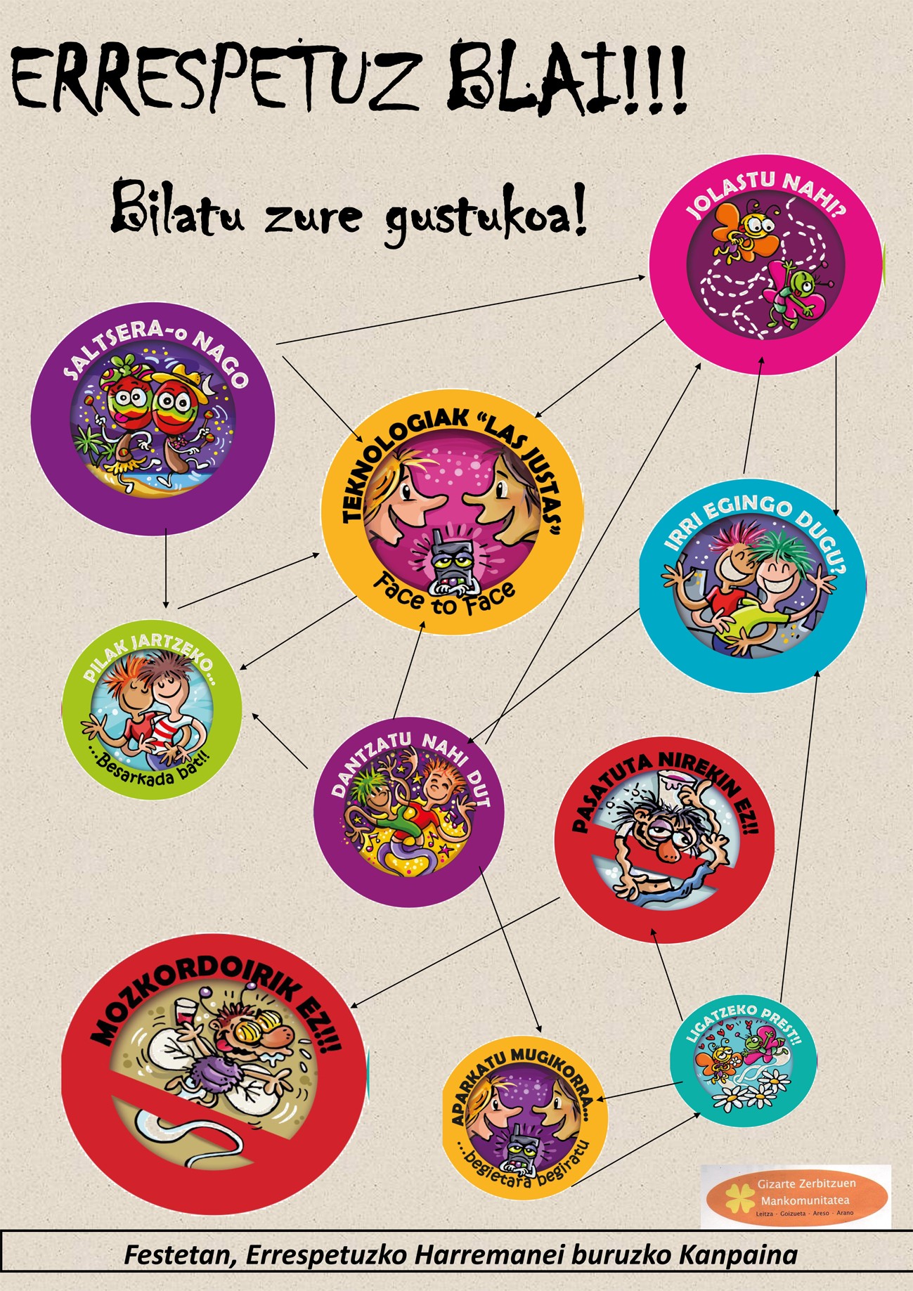 Errespetuz Blai prebentzio kanpaina abiatu du aurten ere Leitza, Goizueta, Areso eta Aranoko Gizarte Zerbitzuen Mankomunitateak