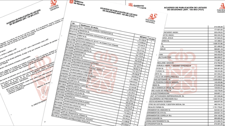 Eskualdeko enpresek 2,6 milioi euro baino gehiago zor dizkiote Nafarroako Ogasunari