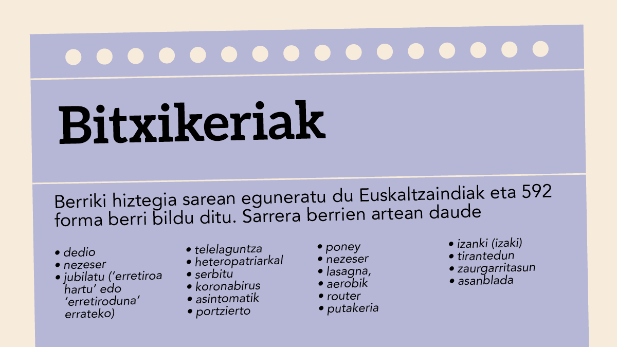 Forma berriak Euskaltzaindiaren hiztegian