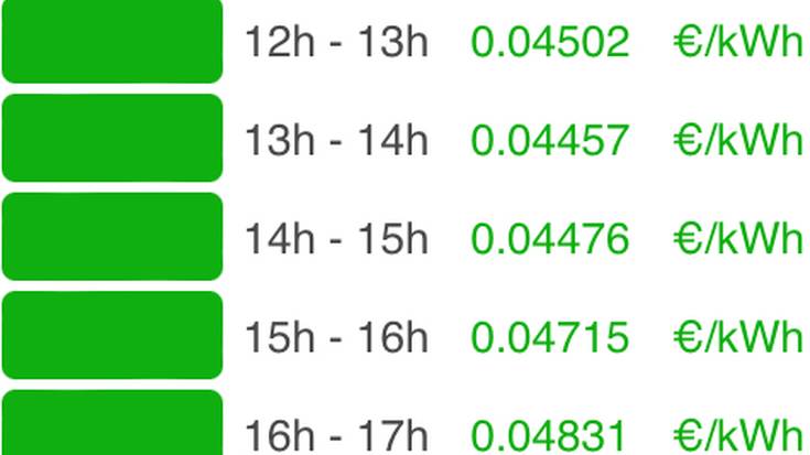 Ikusi hemen argindarrak igandean, maiatzaren 19a, ordu tarte bakoitzean izanen duen prezioa