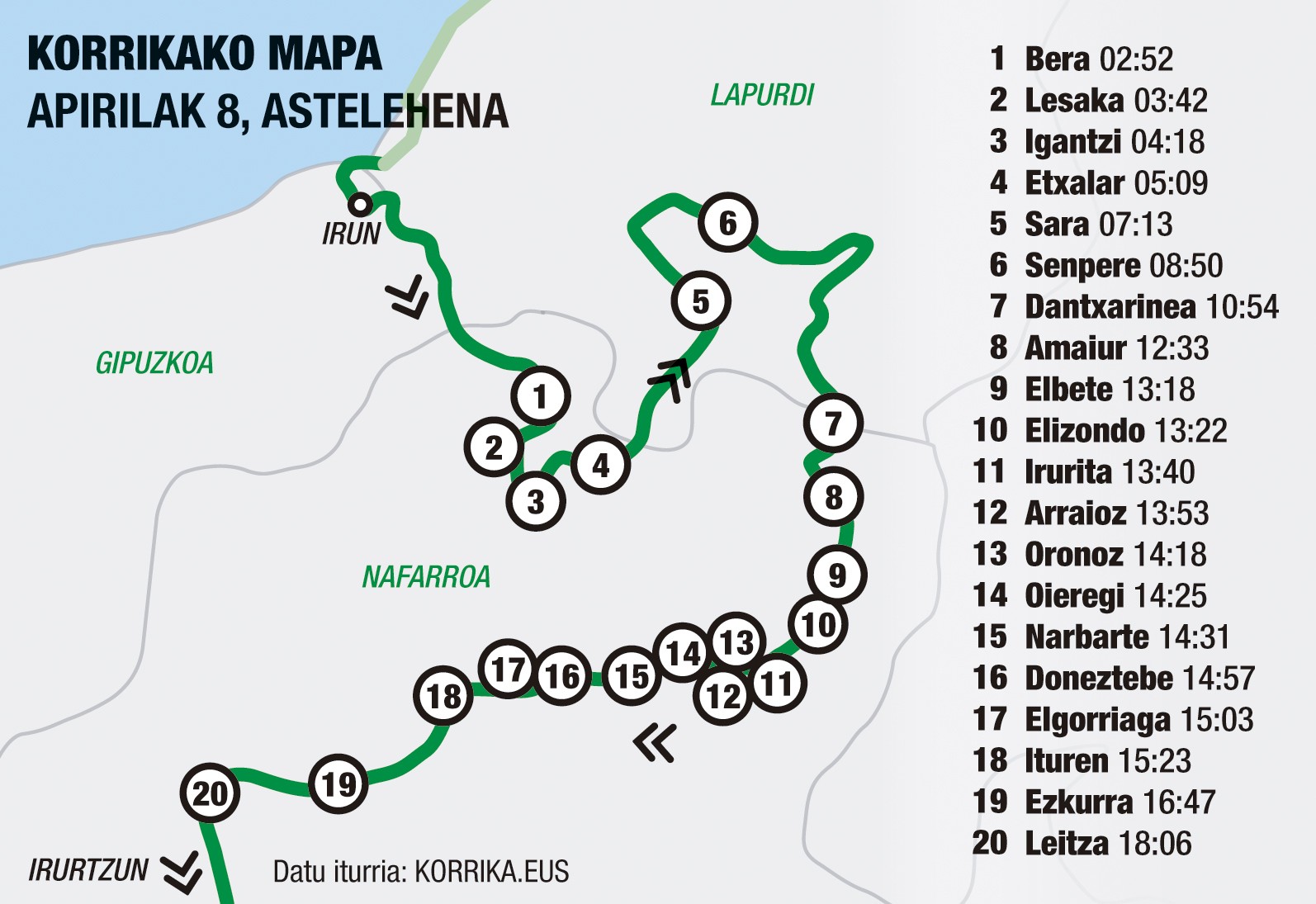 Apirilaren 8an ailegatuko da Korrika eskualdera