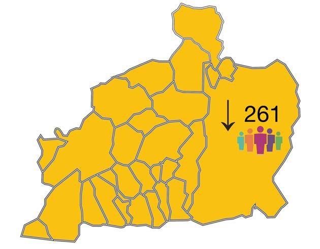 Eskualdeko biztanleria datuak, azken neurketetan ere argi gehiegirik ez