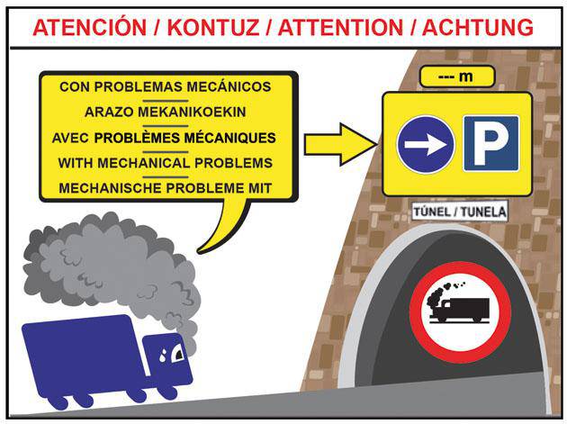Matxuratutako kamioiak gelditzeko guneak eginen dira Almandoz eta Belateko tuneletan