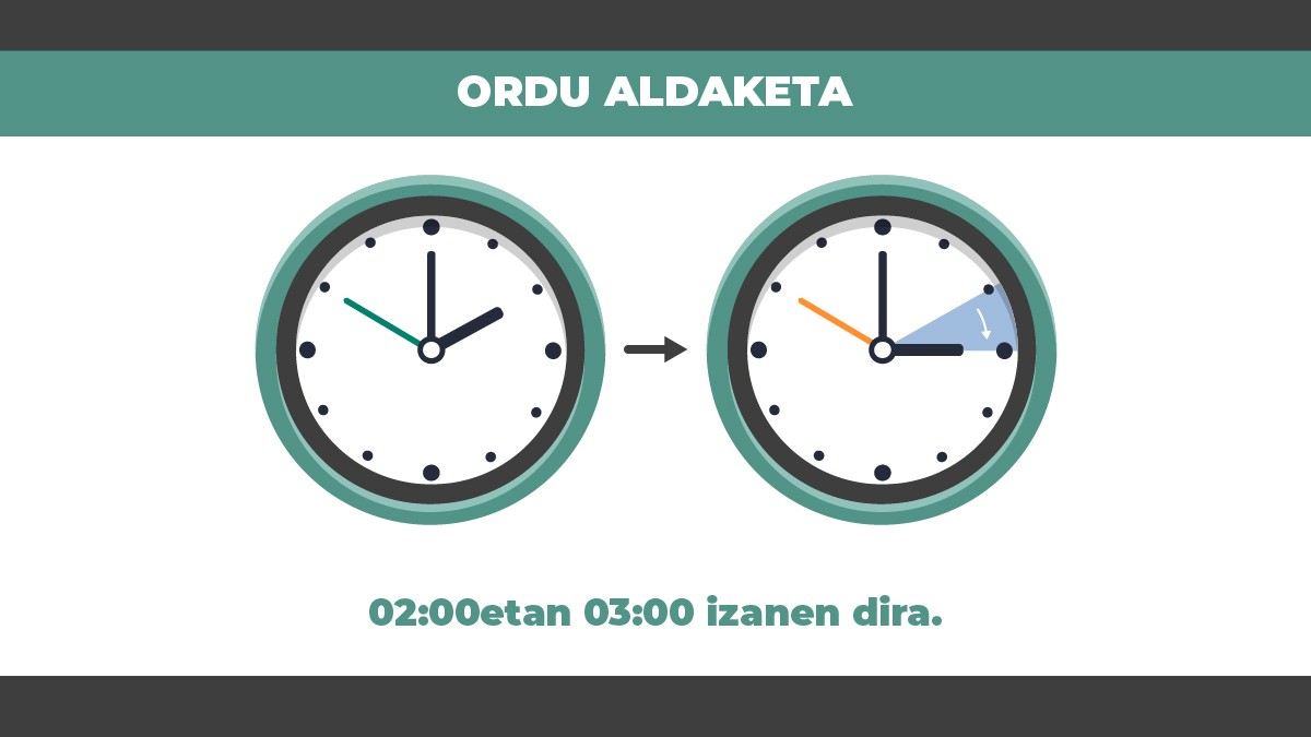 Gaurtik biharrerako arratsean ordubete aitzindu beharko da erlojua