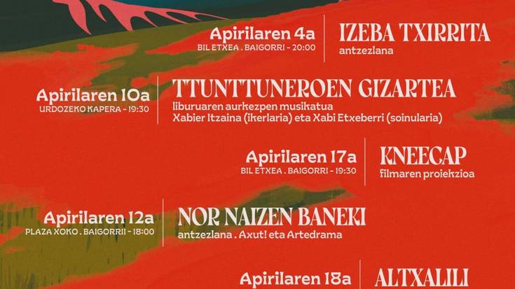 Basaizea elkartearen kulturaldiaz solasean