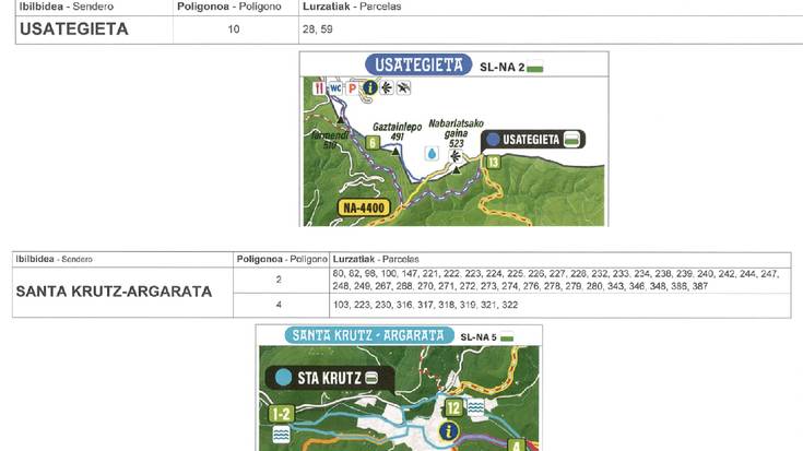 Etxalarko ibilbideak homologatzeko prozedura hasi da