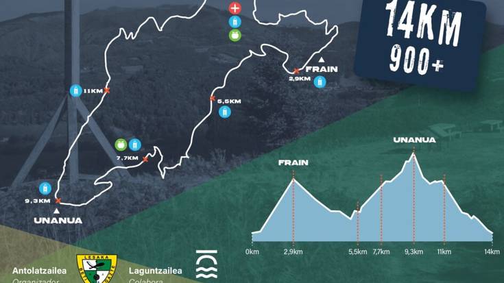 Lesakako VII. Mendi Lasterketa martxoaren 15ean eginen dute