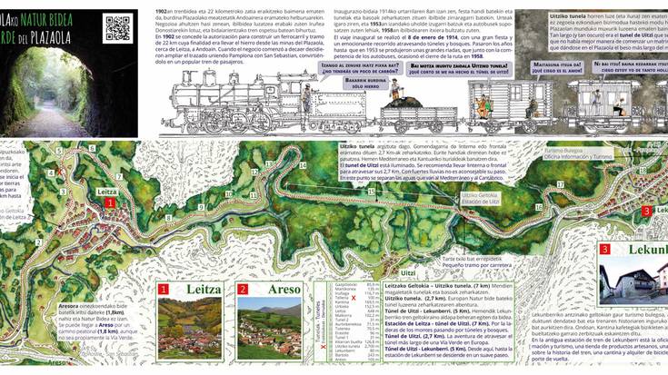 Plazaola Partzuergoak Natur Bideko mapa ilustratua aurkeztuko du FITUR Ferian