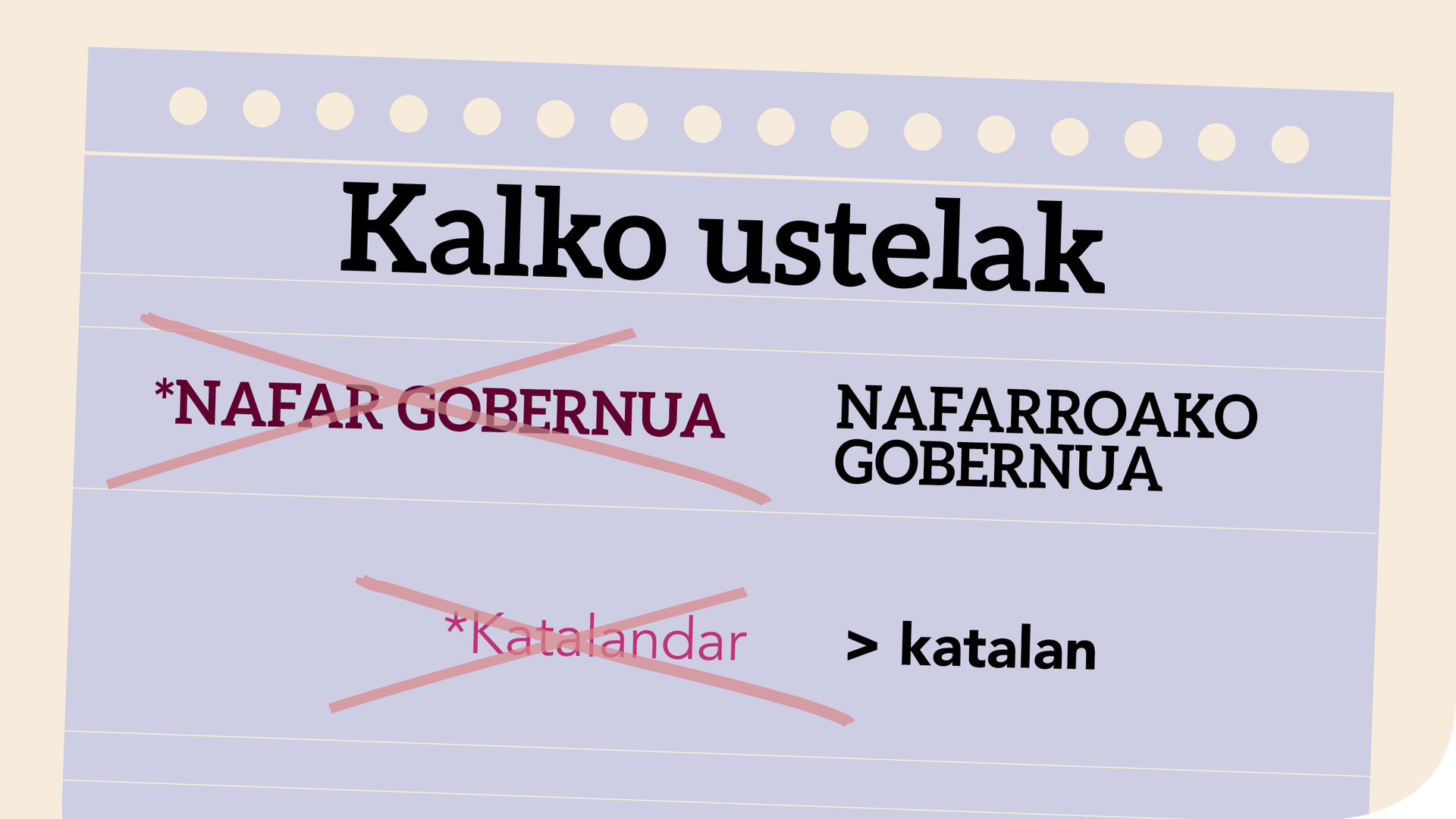 *Nafar Gobernua ala Nafarroako Gobernua?