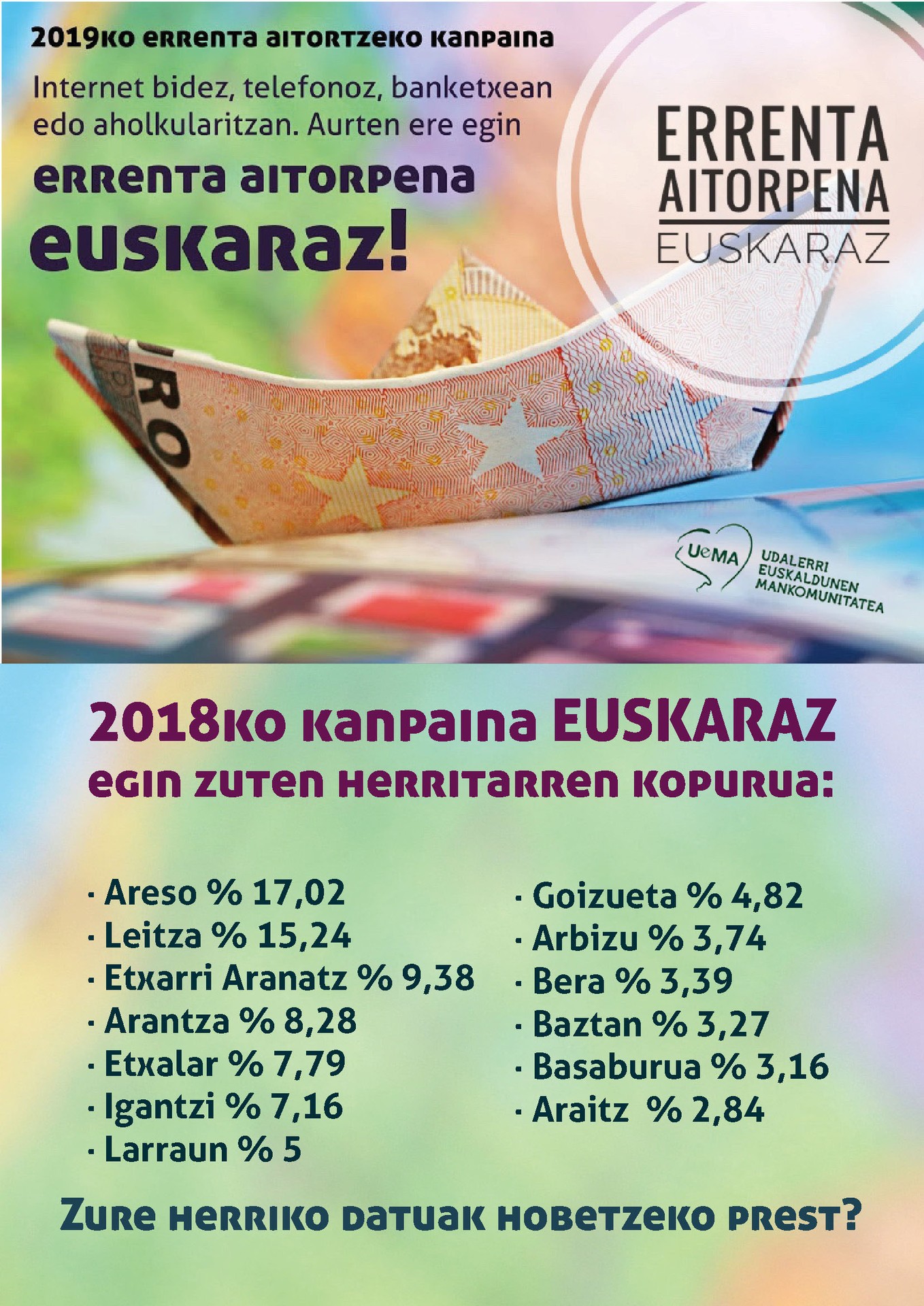 Errenta aitorpena euskaraz egiteko kanpaina abiaraziko dute aurten ere UEMAk eta hainbat erakunde publikok