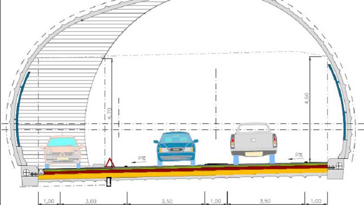 Zirkulazioa erregulatzeko neurriak Belateko tunelak hobetzeko lanak bukatu arte luzatuko dira 