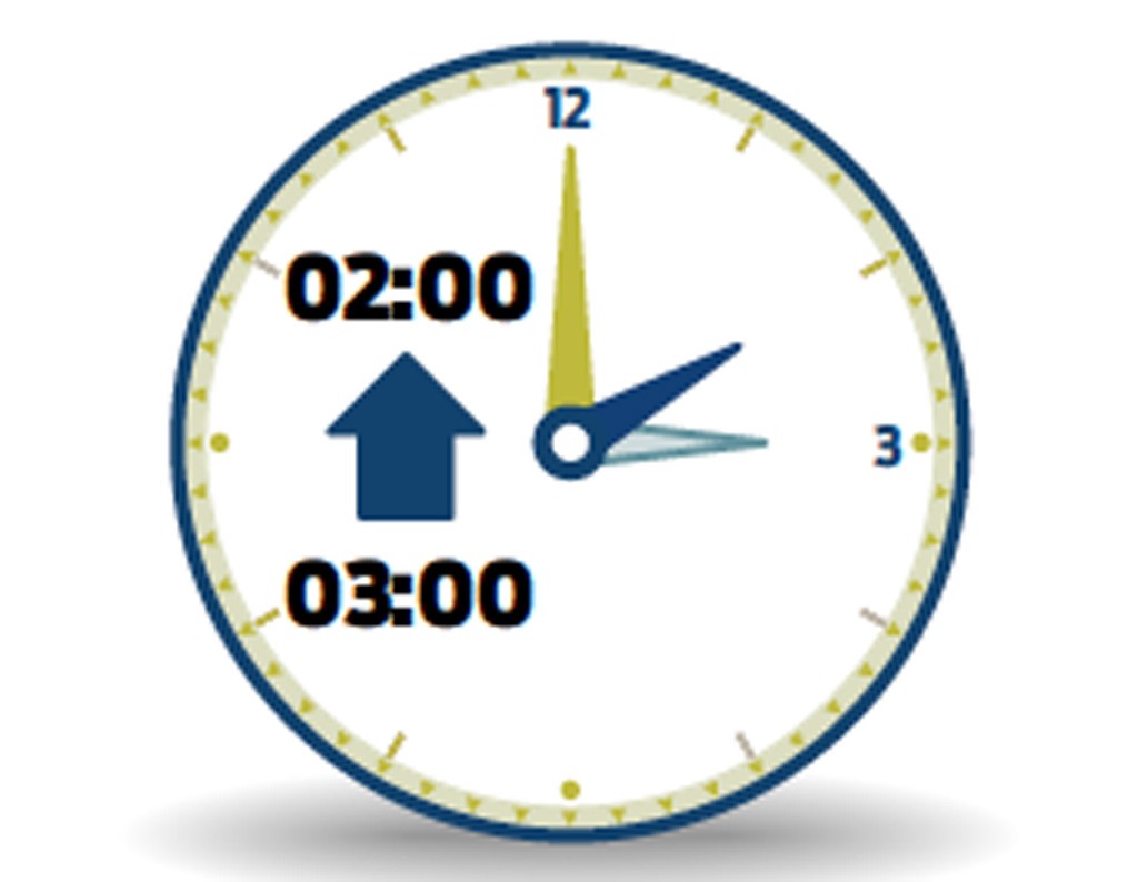 Urriaren 24tik 25erako goizaldean, 03:00etan 02:00ak izanen dira