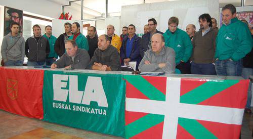 ELAren ustez “enfrentamendu artifiziala” bilatzen du Funverako LABek