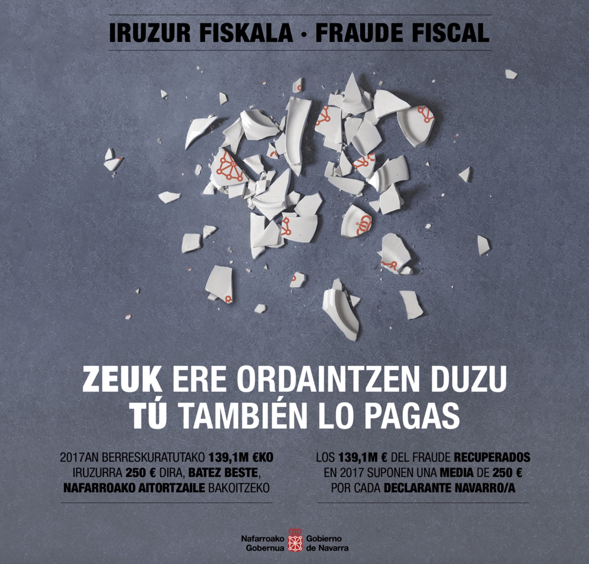 Zeintzuk dira gure herrietan ogasunari diru gehien zor diotenak?