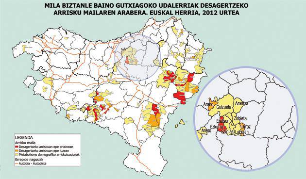 Herri ttikien biziraupena ziurtatzeko neurriak hartu behar direla adierazi du Gaindegiak