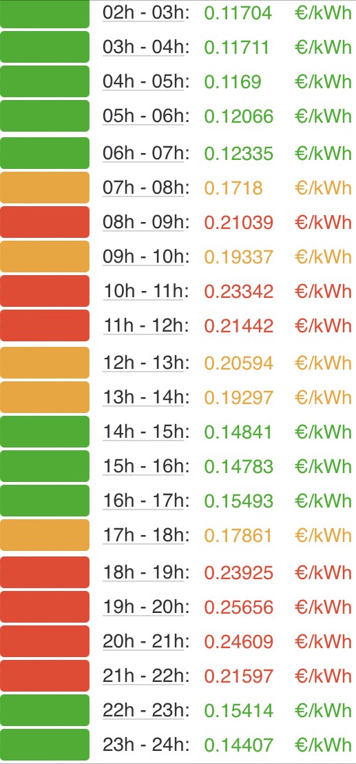 Ikusi hemen argindarrak asteazkenean, urriaren 26an, ordu tarte bakoitzean izanen duen prezioa