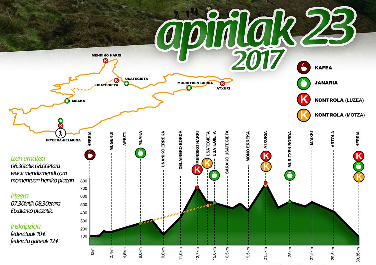 Etxalarko III. Mendi Itzulia apirilaren 23an antolatu dute